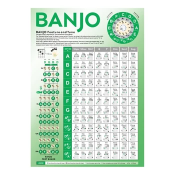 Схема струна на Банджо Проста схема за начинаещи, Плакат с акорди на Банджо, Контролна таблица, необходимите струна на Банджо Бързо